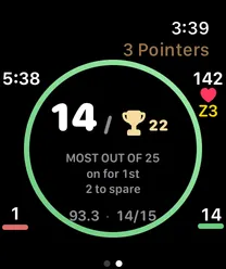 Apple Watch Chase face: 14 makes chasing a record of 22 out of 25