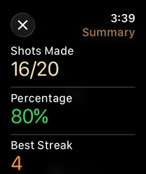 Apple Watch session summary: 16 of 20, 80%, best streak 4